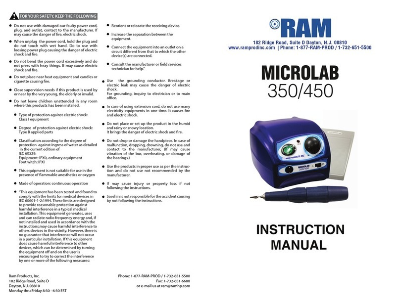 RAM Microlab 350/450 instruction manual