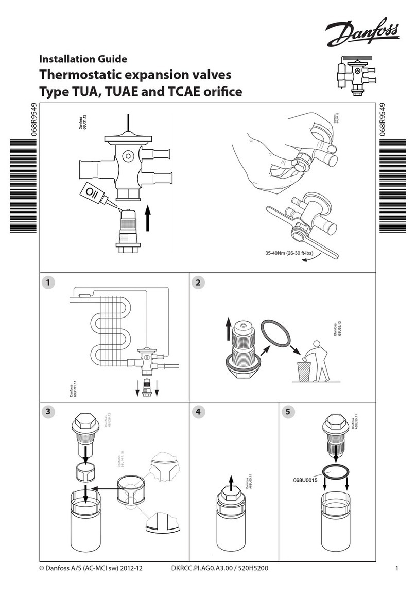 Danfoss TUA User manual