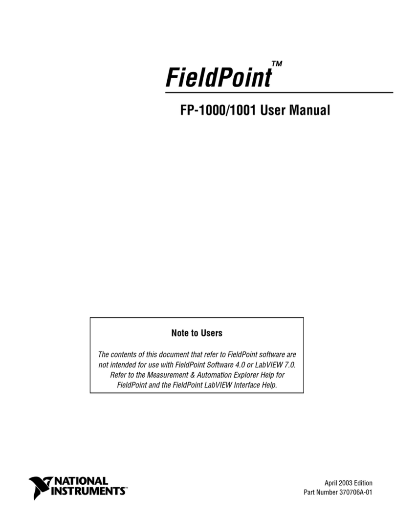National Instruments FieldPoint FP-1001 User manual National Instruments FieldPoint FP-1001 User manual