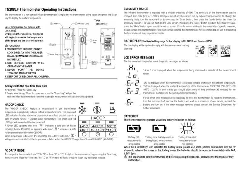 ZyTemp TN288LF operating instructions