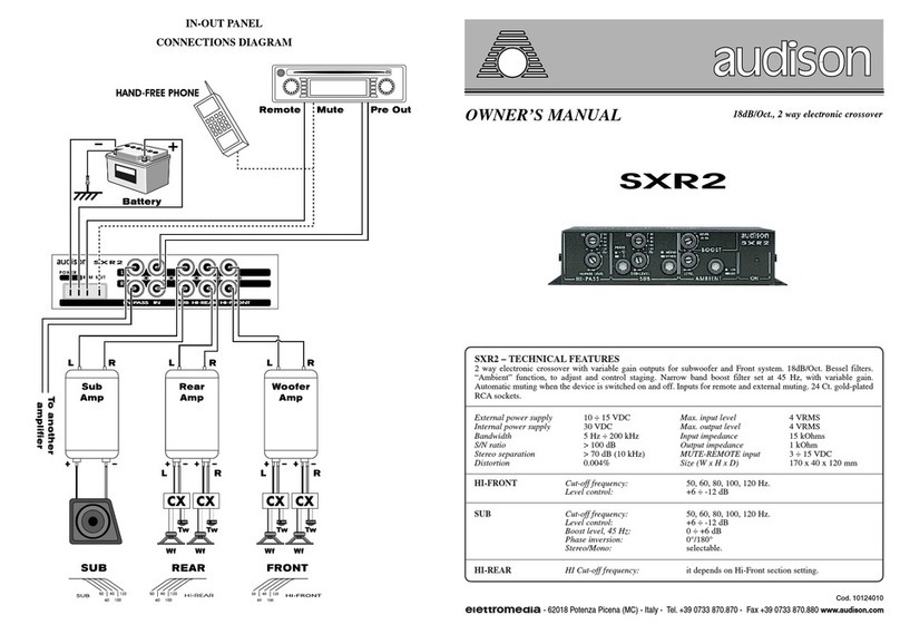 Audison SXR2 User manual