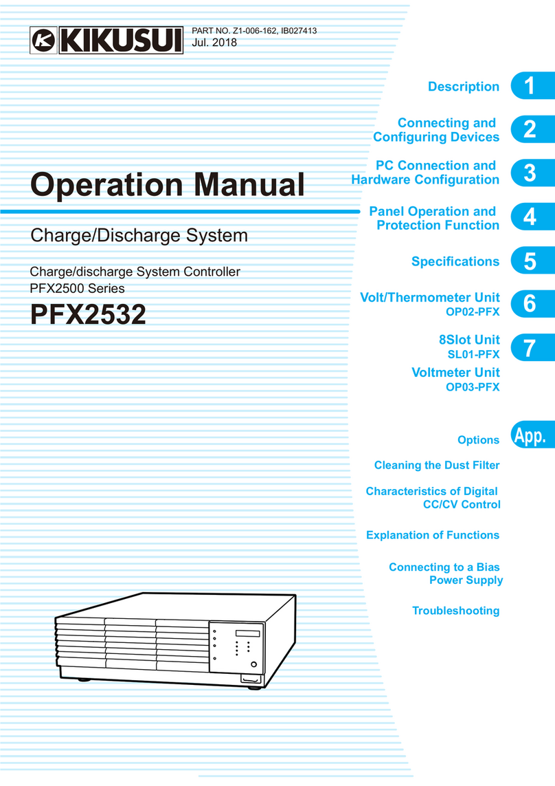 Kikusui PFX2532 Operation manual