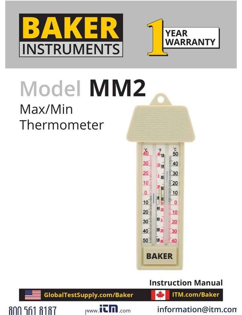 Baker MM2 User manual