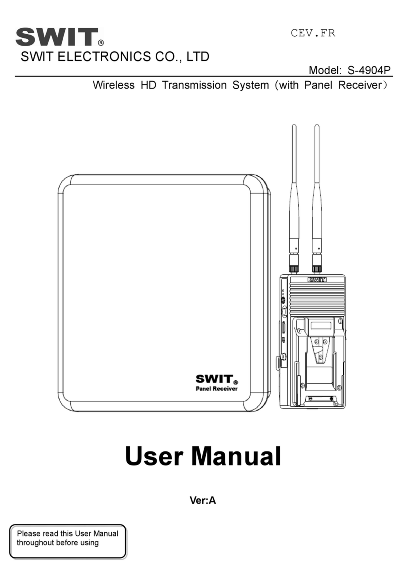 SWIT S-4904P User manual