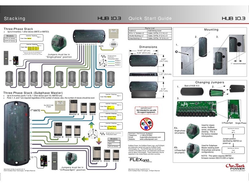 Outback HUB 10.3 User manual