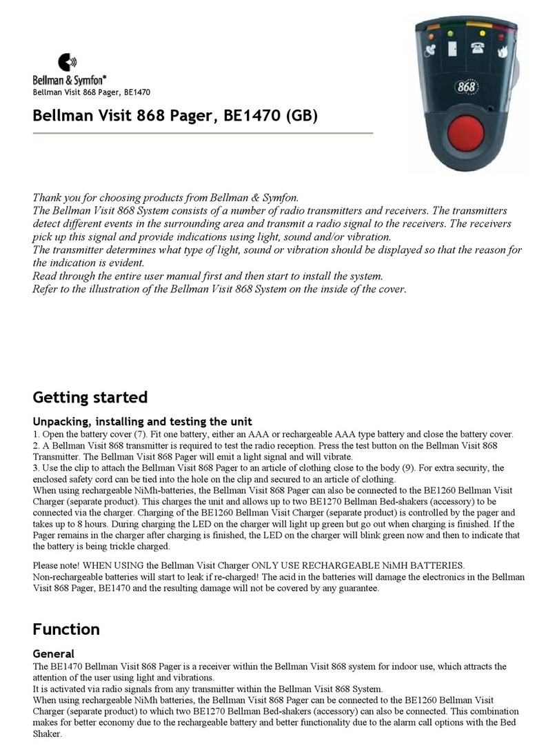 Bellman & Symfon Bellman Visit 868 User manual