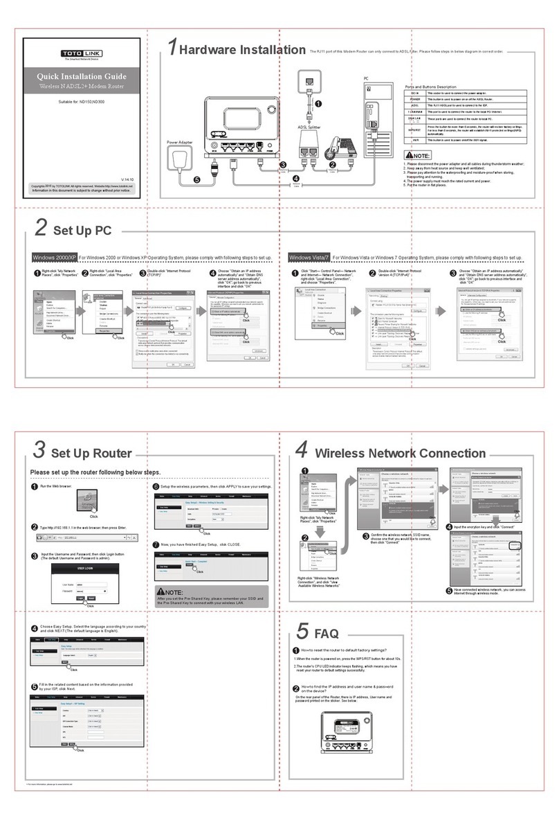 Toto Link ND150 Quick installation guide