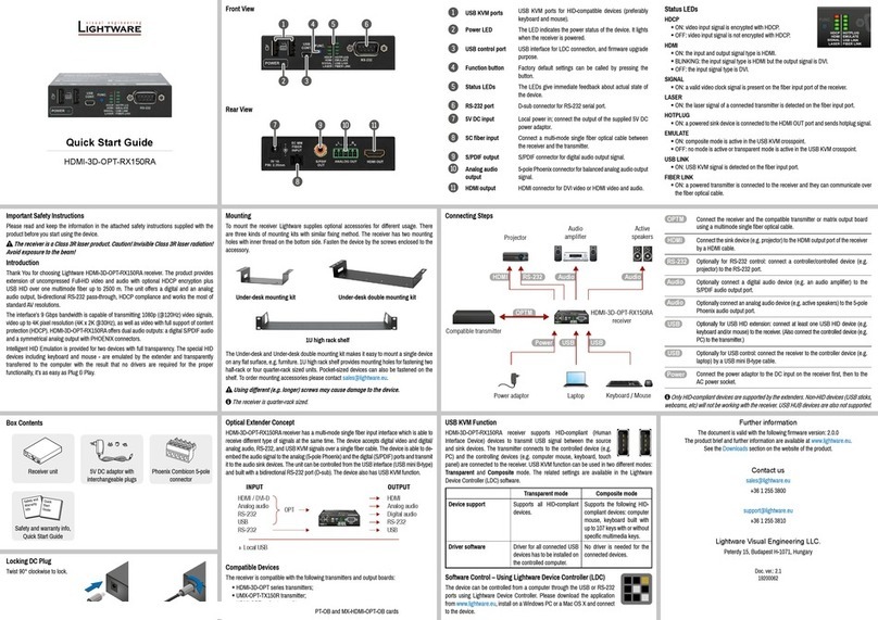 Lightware HDMI-3D-OPT-RX150RA User manual