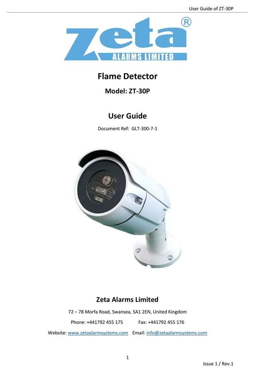Zeta ZT-30P user guide