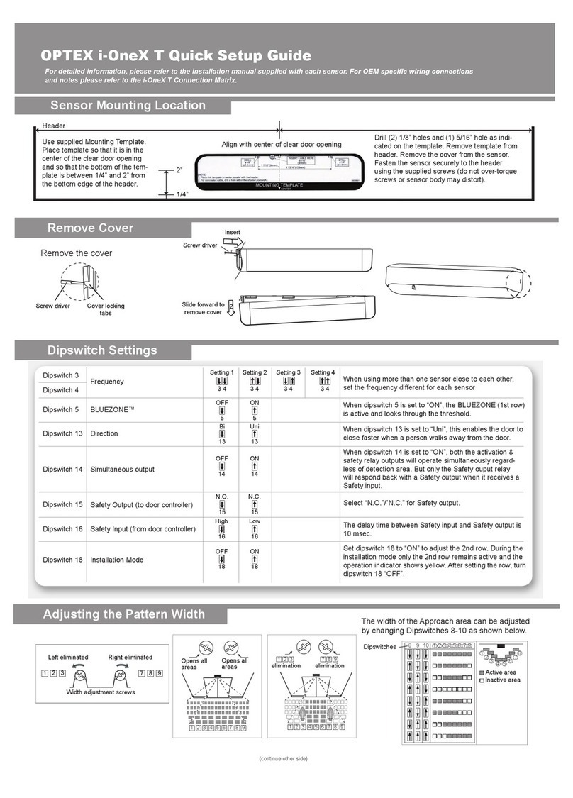 Optex i-OneX T User manual