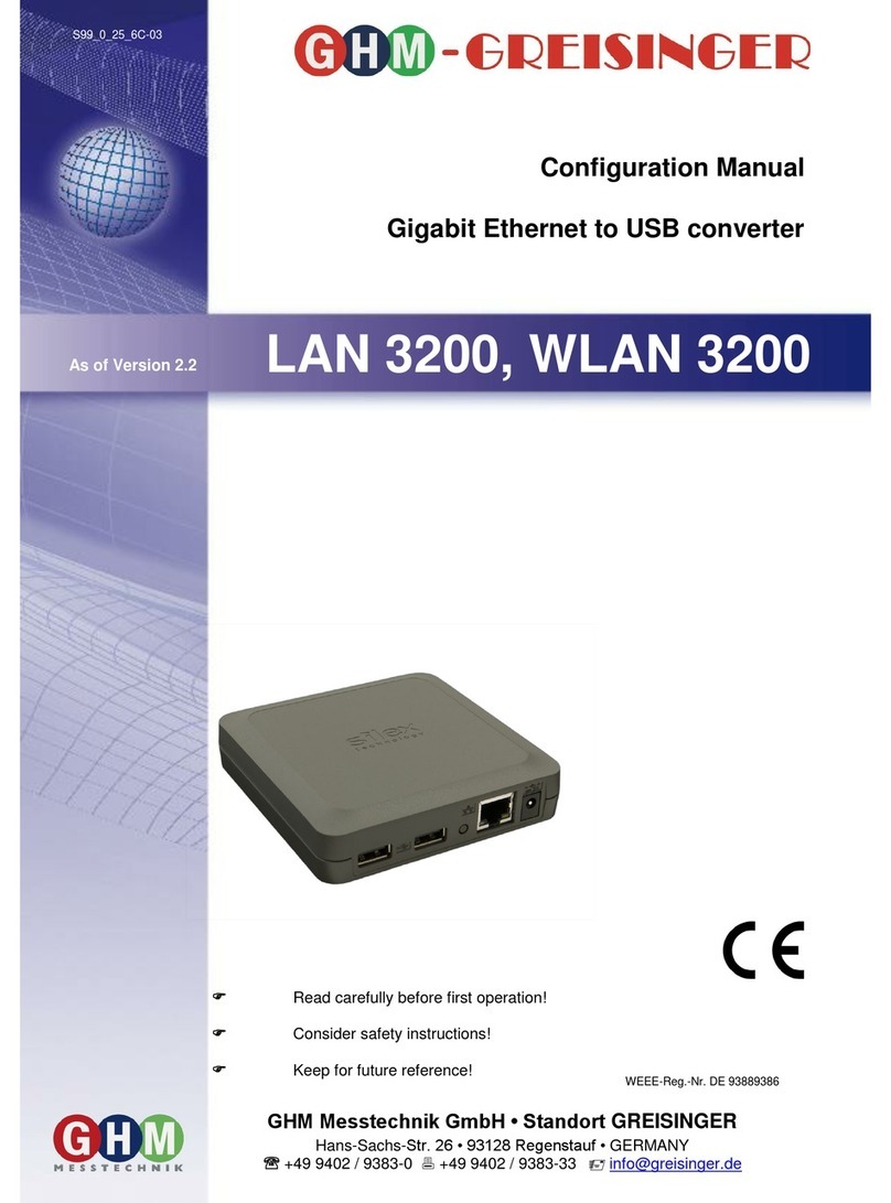 GHM LAN 3200 Configuration manual
