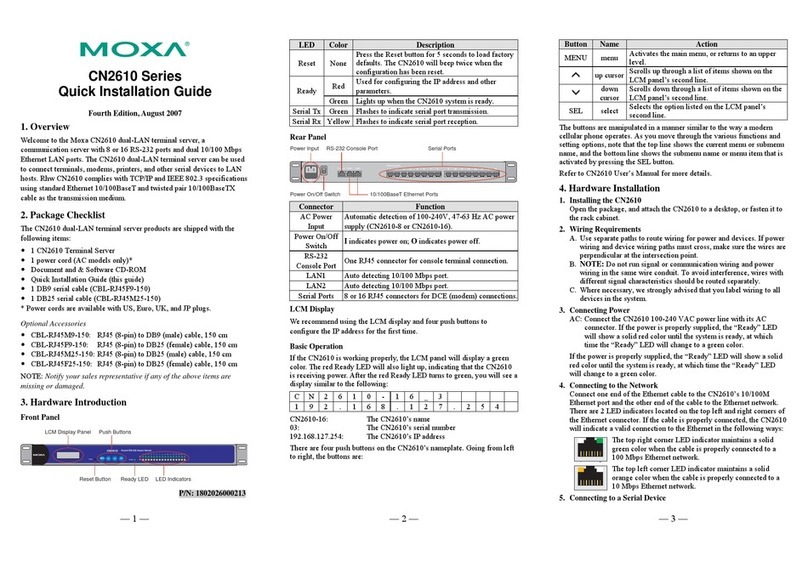 Moxa Technologies CN2610 series Quick installation guide