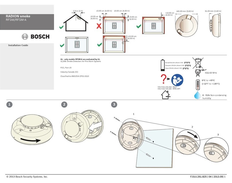 Bosch RADION RFSM-A User manual