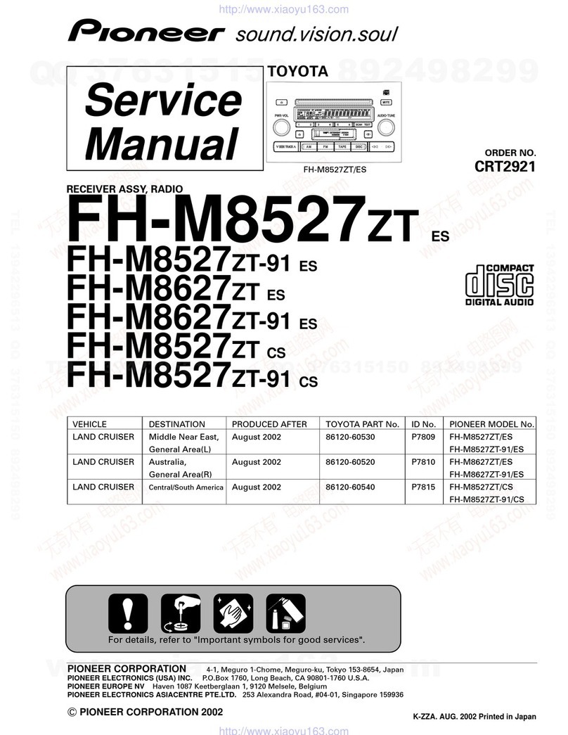 Pioneer FH-M8527ZT-91 ES Service manual