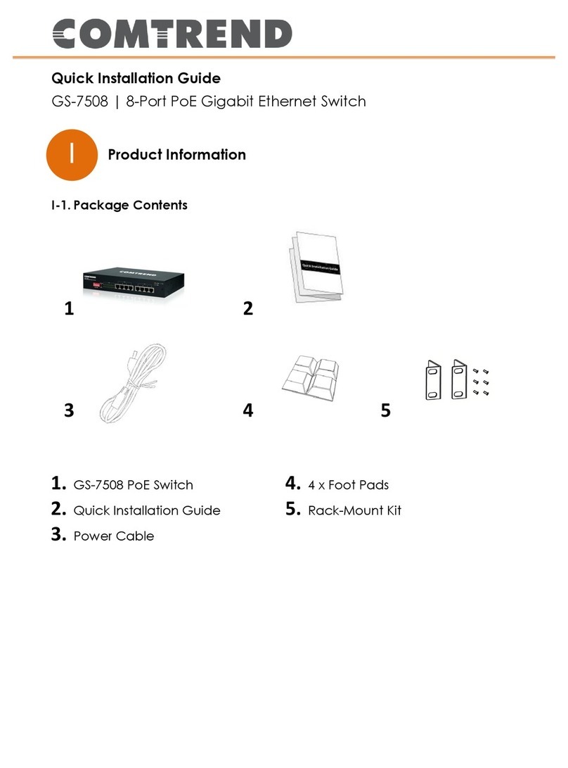 Comtrend Corporation GS-7508 User manual