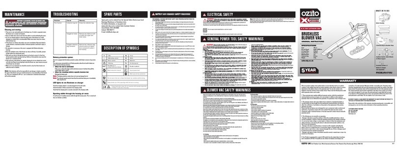Ozito PXCBLVS-018U Original instructions