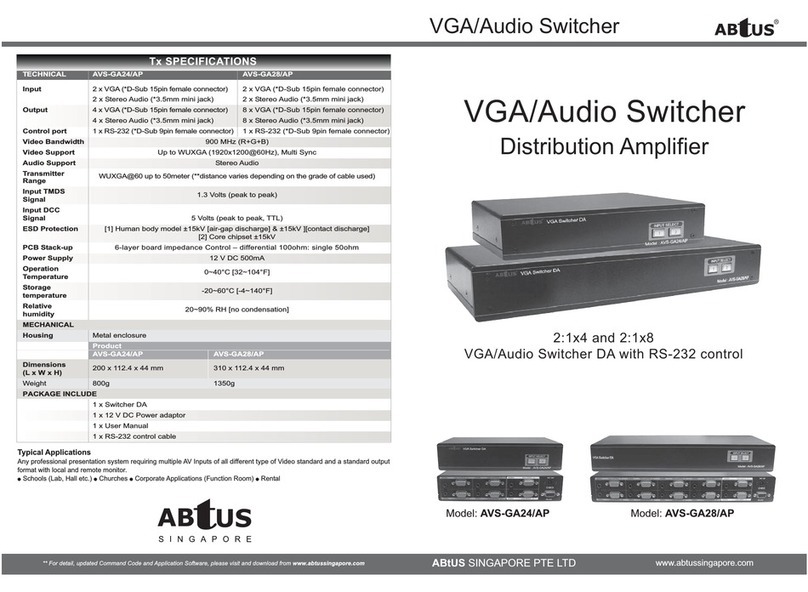 Abtus AVS-GA24/AP User manual