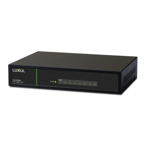 Luxul AGS-1008M User manual