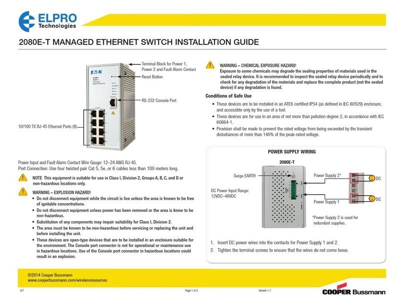 ELPRO 2080E-T installation guide