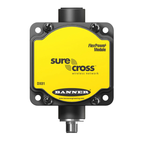 Banner SureCross DX80 Network manual