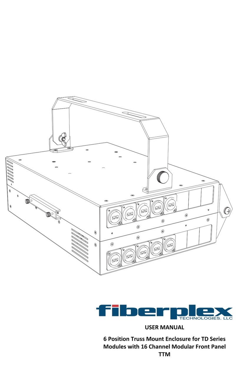 Fiberplex TTM User manual