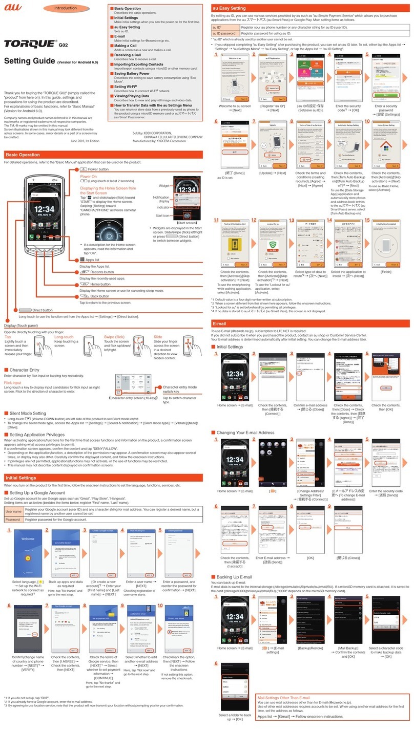 Kyocera Torque G02 Service manual