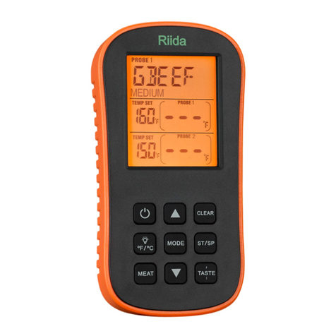 Riida TM08 Installation & user manual Riida TM08 Installation & user manual