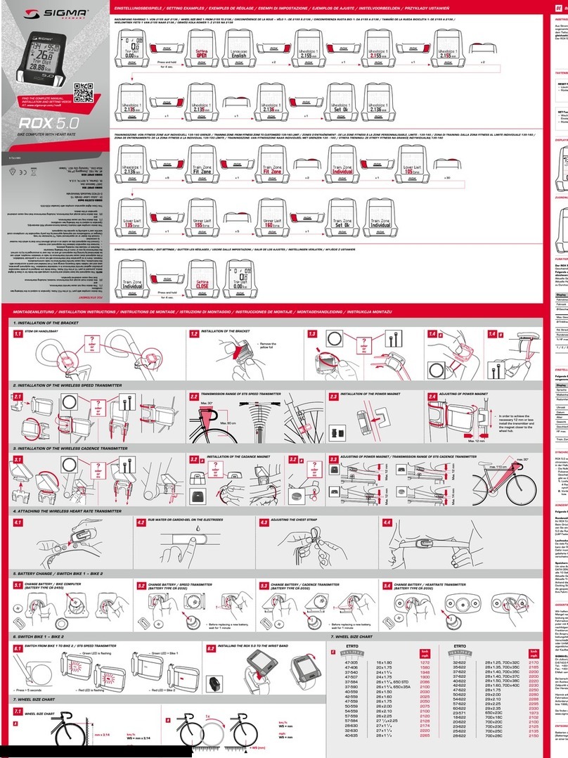 Sigma ROX 5.0 User manual Sigma ROX 5.0 User manual