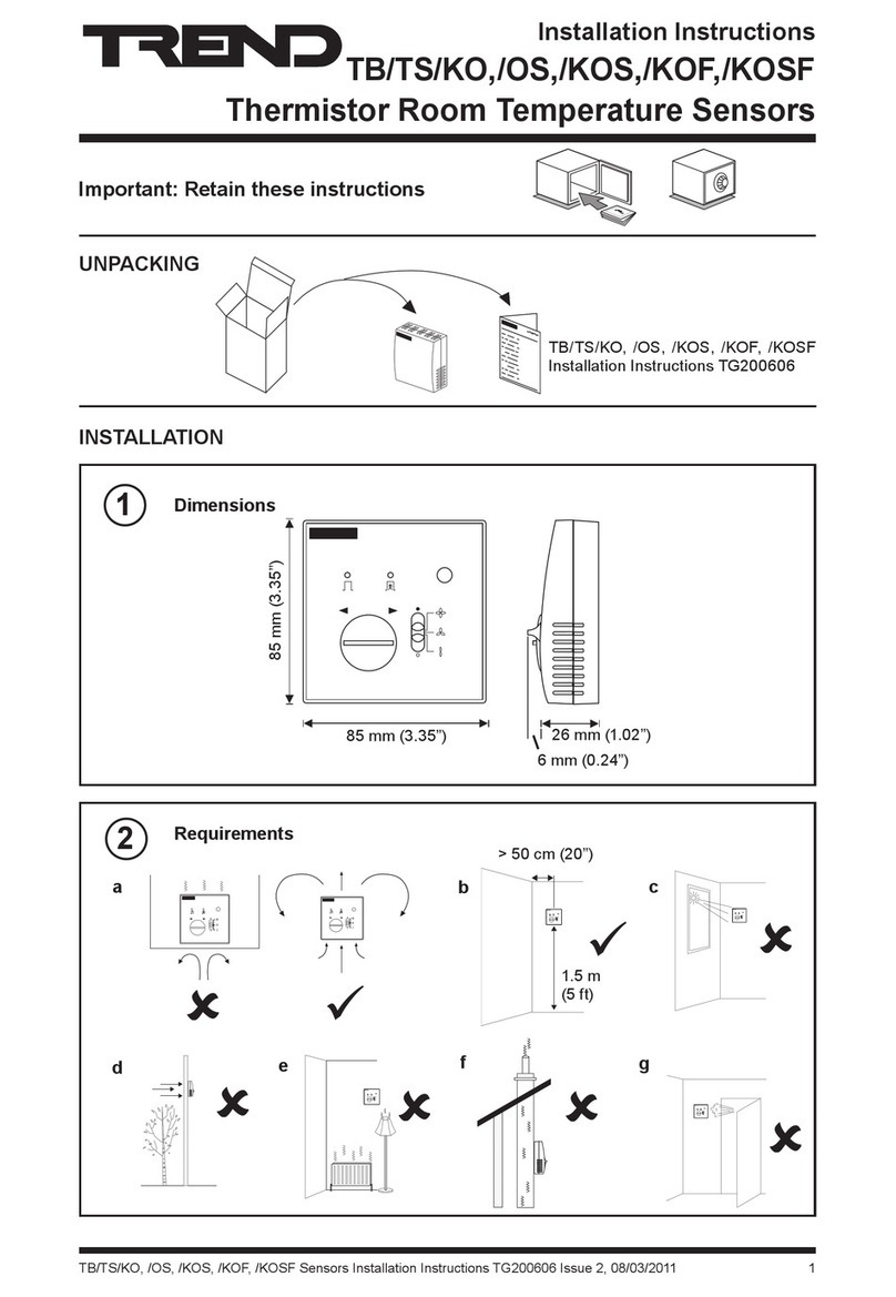 TREND TB/TS installation instructions