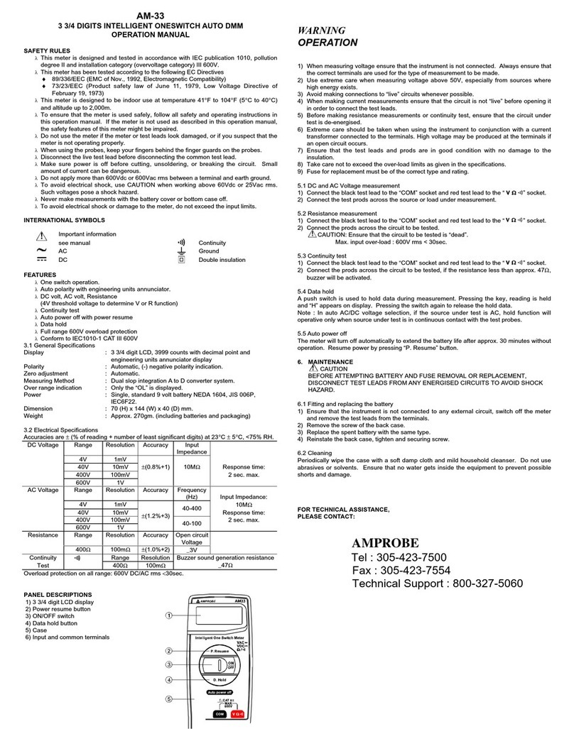 Amprobe AM-33 User manual
