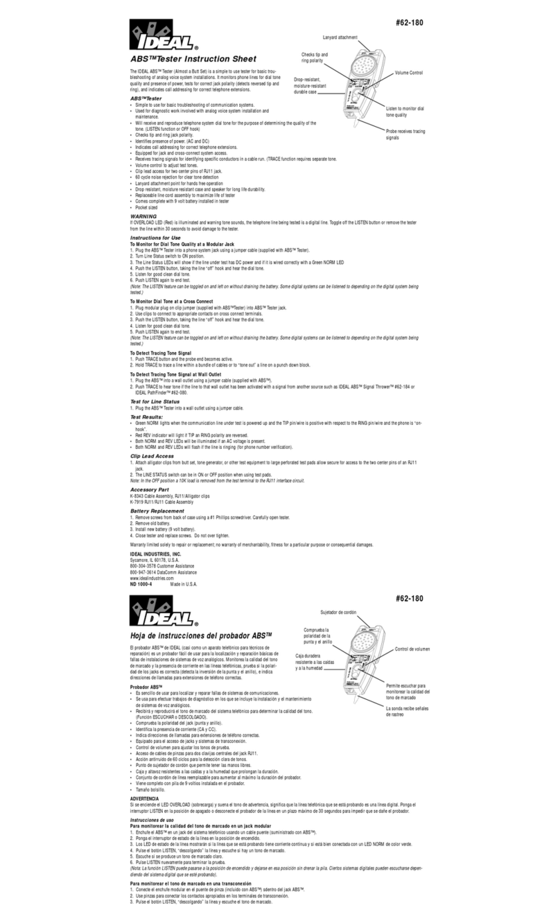 IDEAL INDUSTRIES ABS instruction sheet
