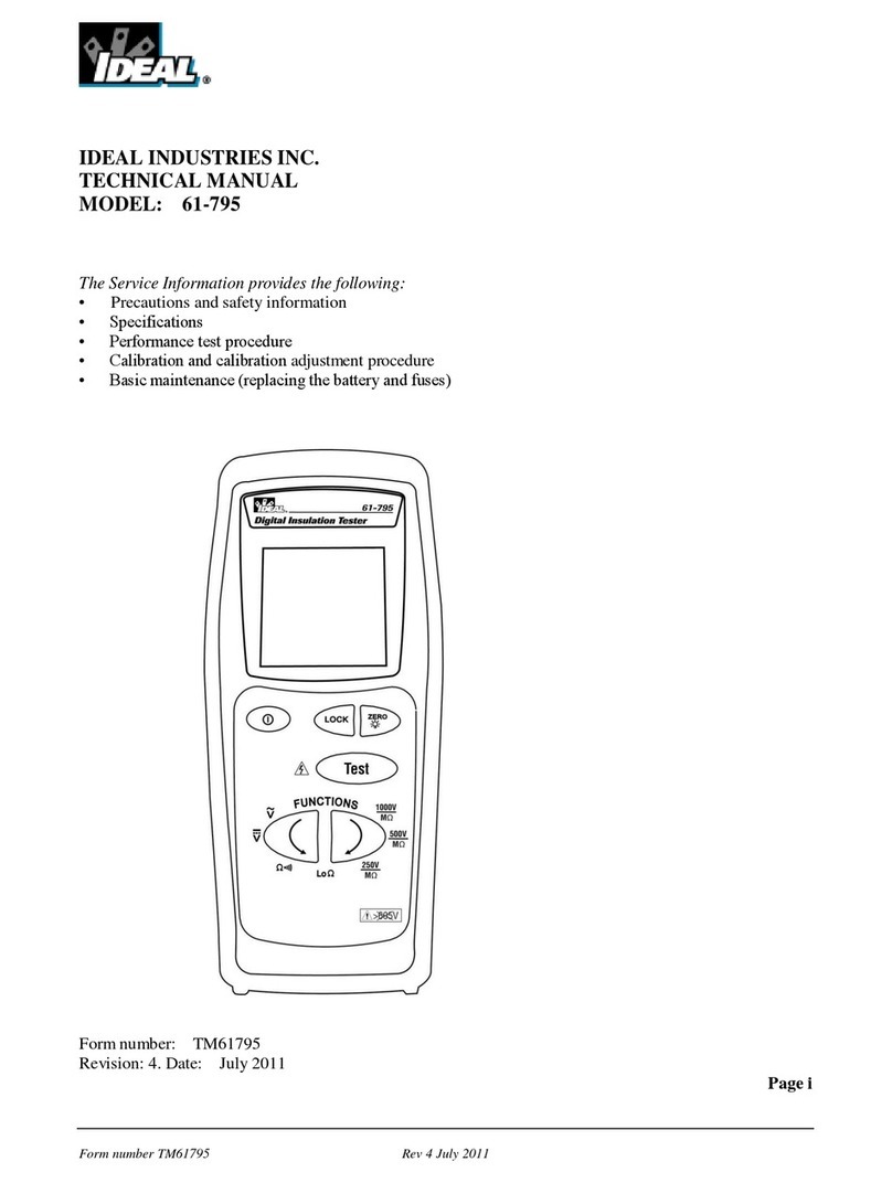 IDEAL INDUSTRIES 61-795 User manual