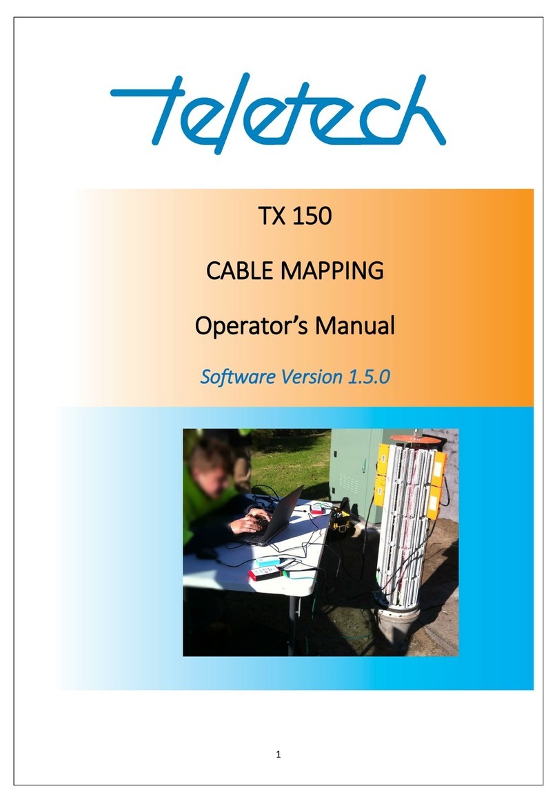 TELETECH TX 150 Operator's manual