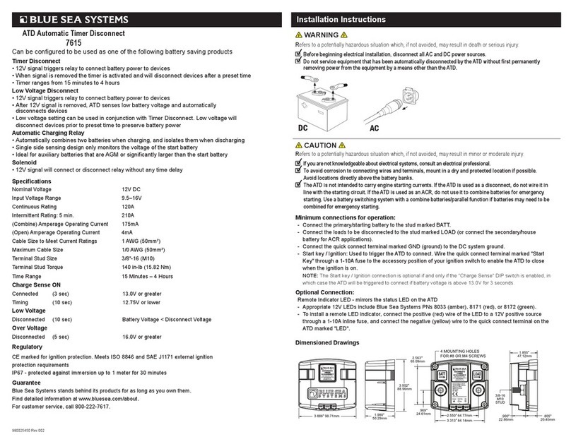 Blue Sea Systems 7615 User manual