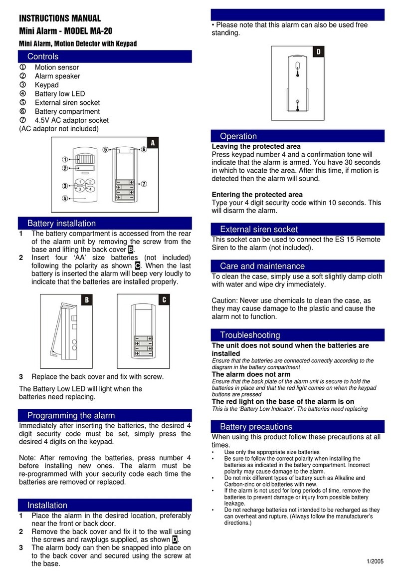 Farnell MA-20 instruction manual