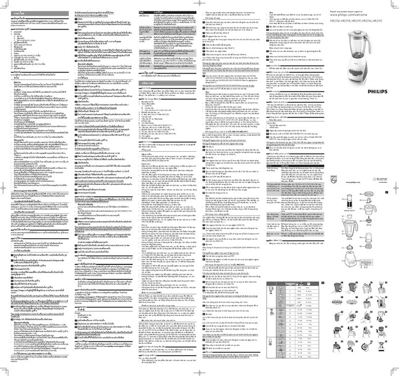 Philips HR2118 User manual