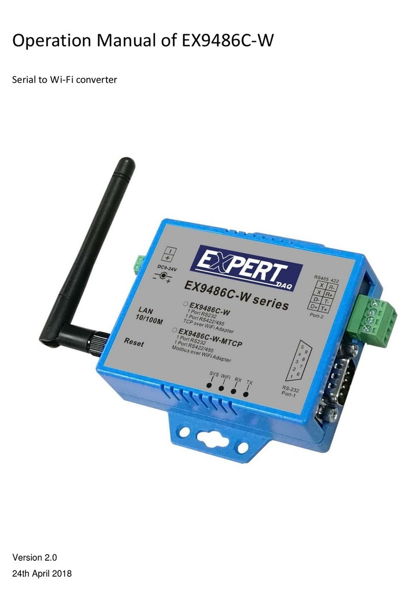 ExpertDAQ EX9486C-W User manual