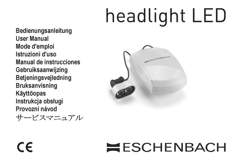 Eschenbach Headlight LED User manual