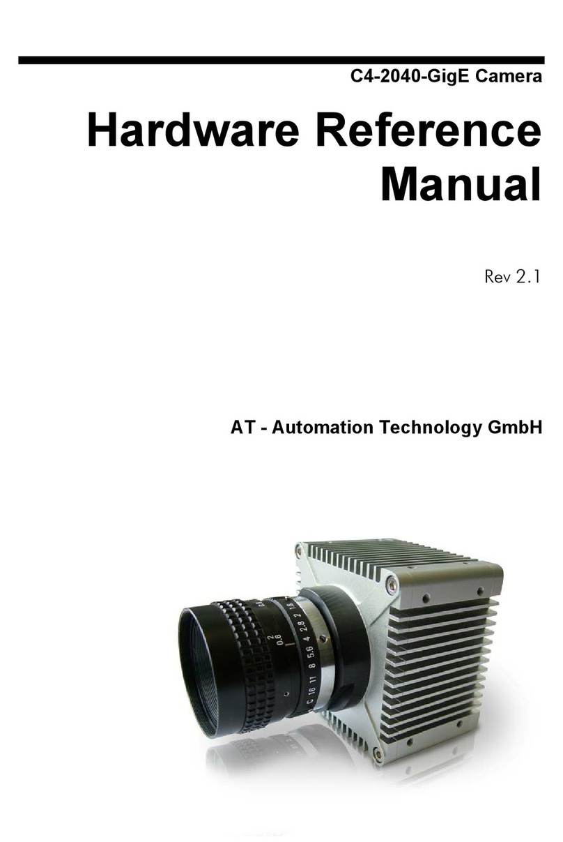 Automation Technology GmbH C4-2040-GigE Reference manual