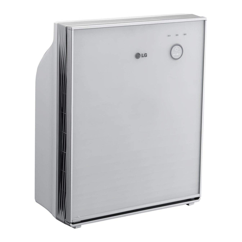 LG PS-S200 Series User manual