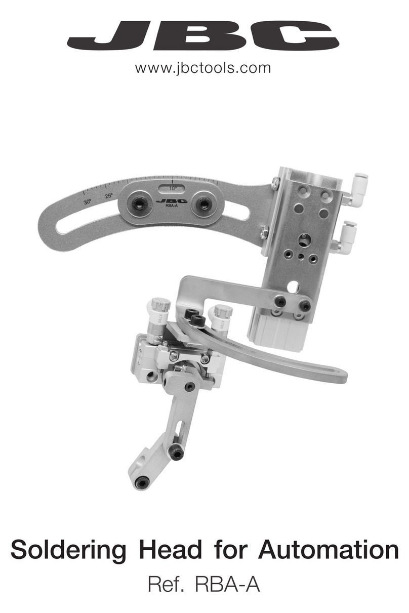 jbc RBA-A User manual