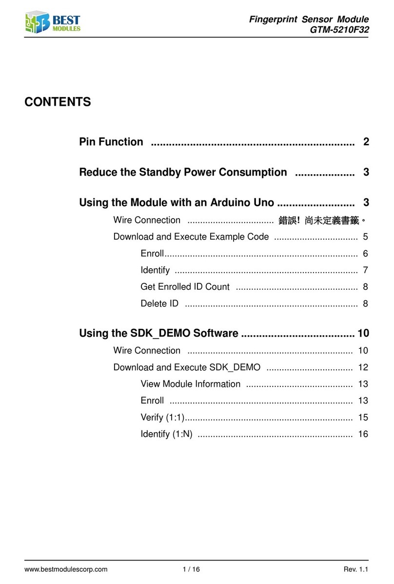 Best Module GTM-5210F32 instruction manual