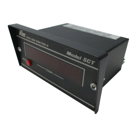 red lion SCT User manual