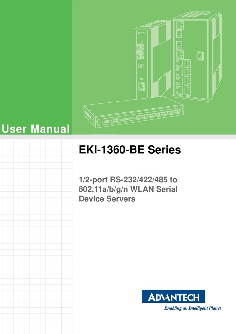 Advantech EKI-1360-BE Series User manual