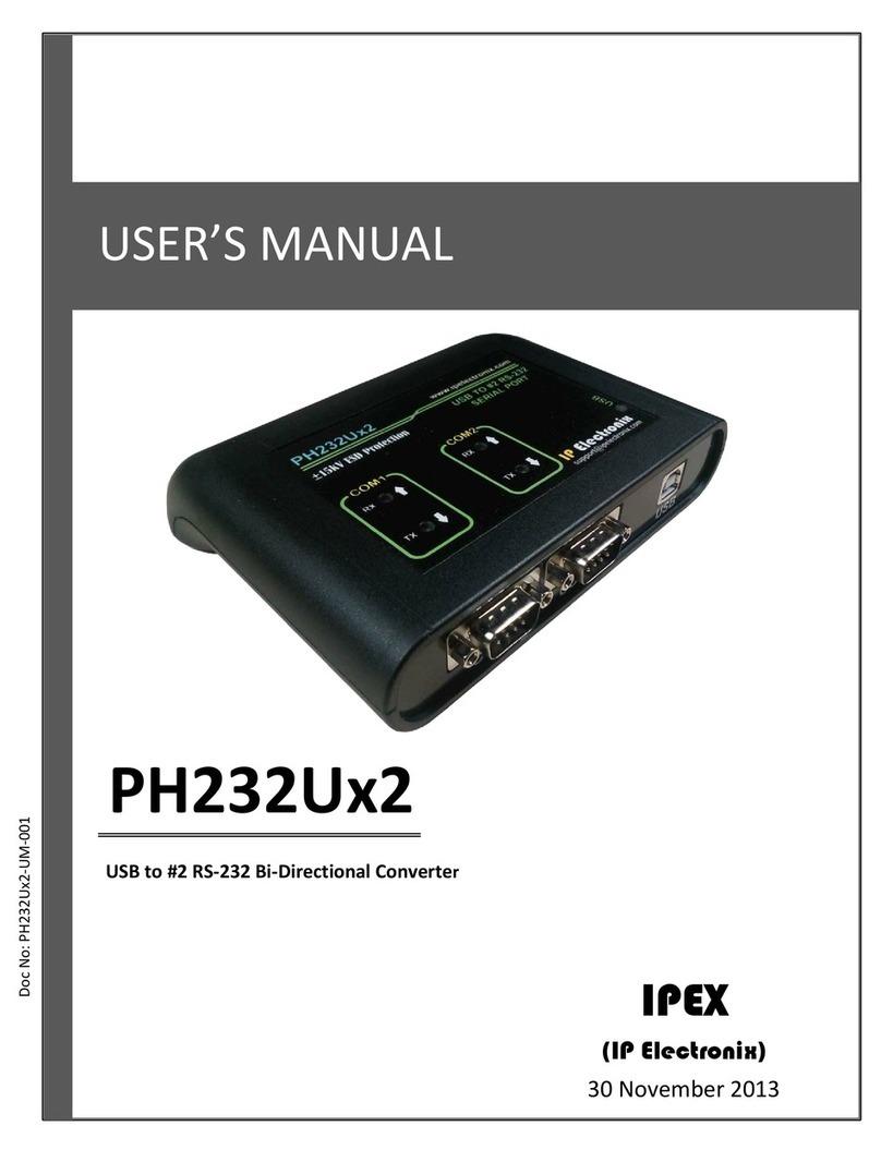 IPEX PH232Ux2 User manual