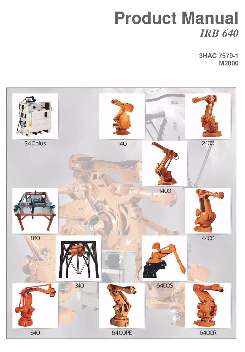 ABB IRB 640 User manual