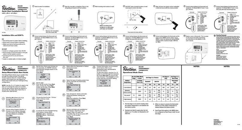 Robertshaw 9801i2 User manual
