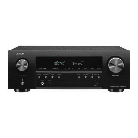 Denon AVR-S540BT User manual