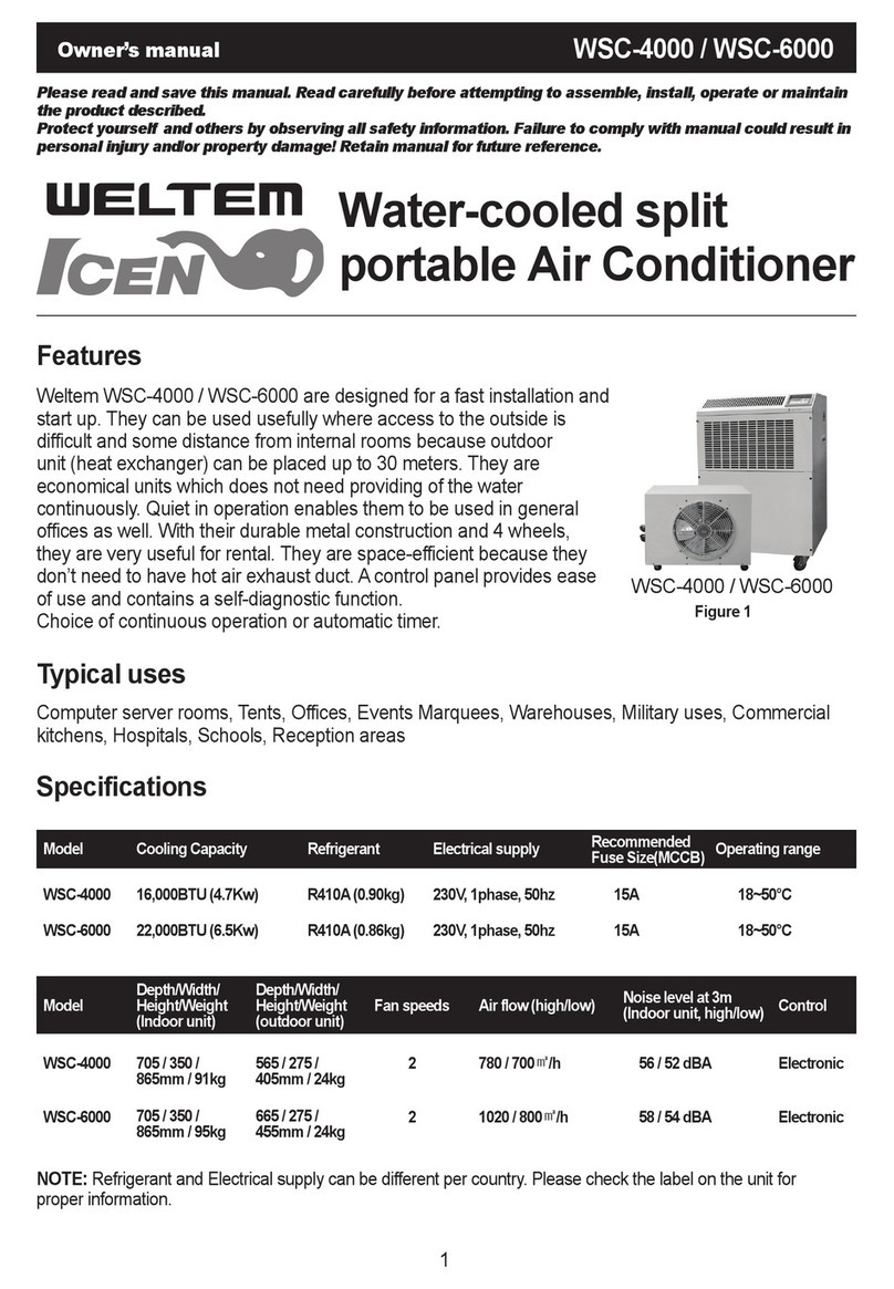 Weltem WSC-4000 User manual