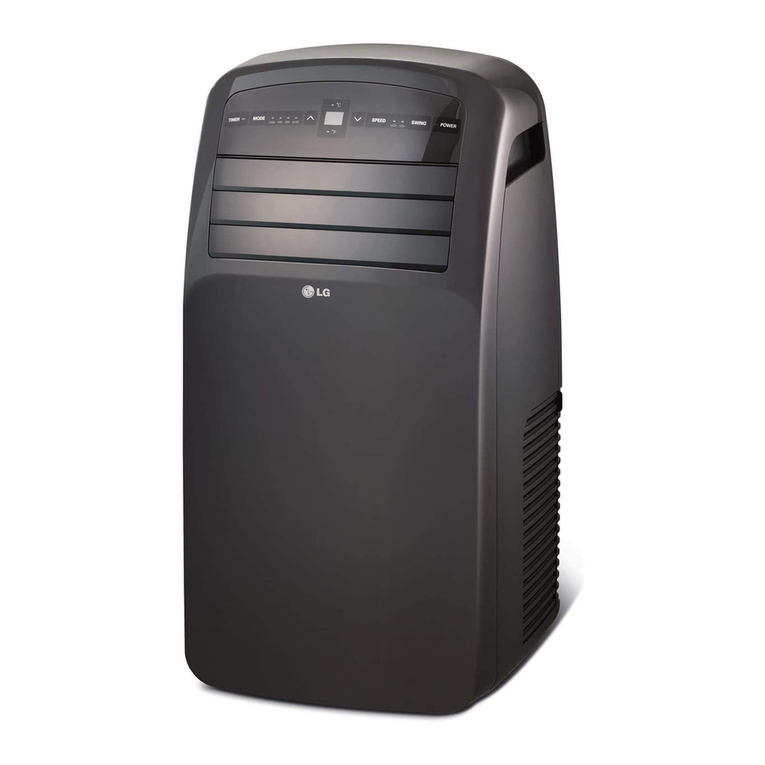 LG LP1215GXR User manual